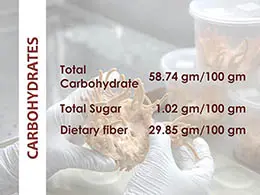Cordyceps militaris carbohydrate analysis lab results
