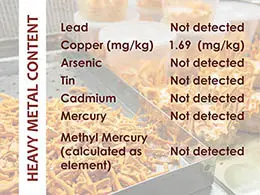 Cordyceps heavy metal test certificate – CordyMil