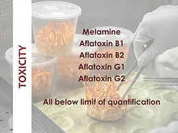 Toxicity study report for CordyMil Cordyceps militaris